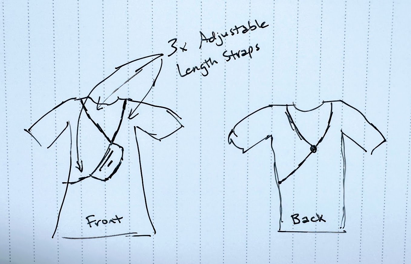 Security Chest Sling