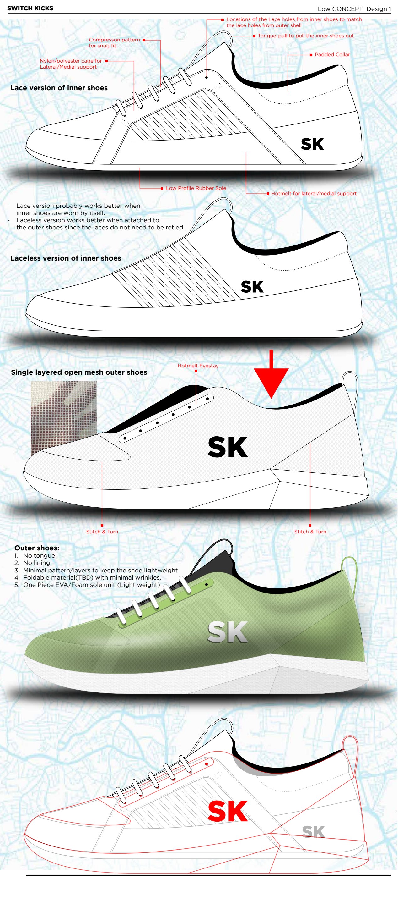 SwitchKicks