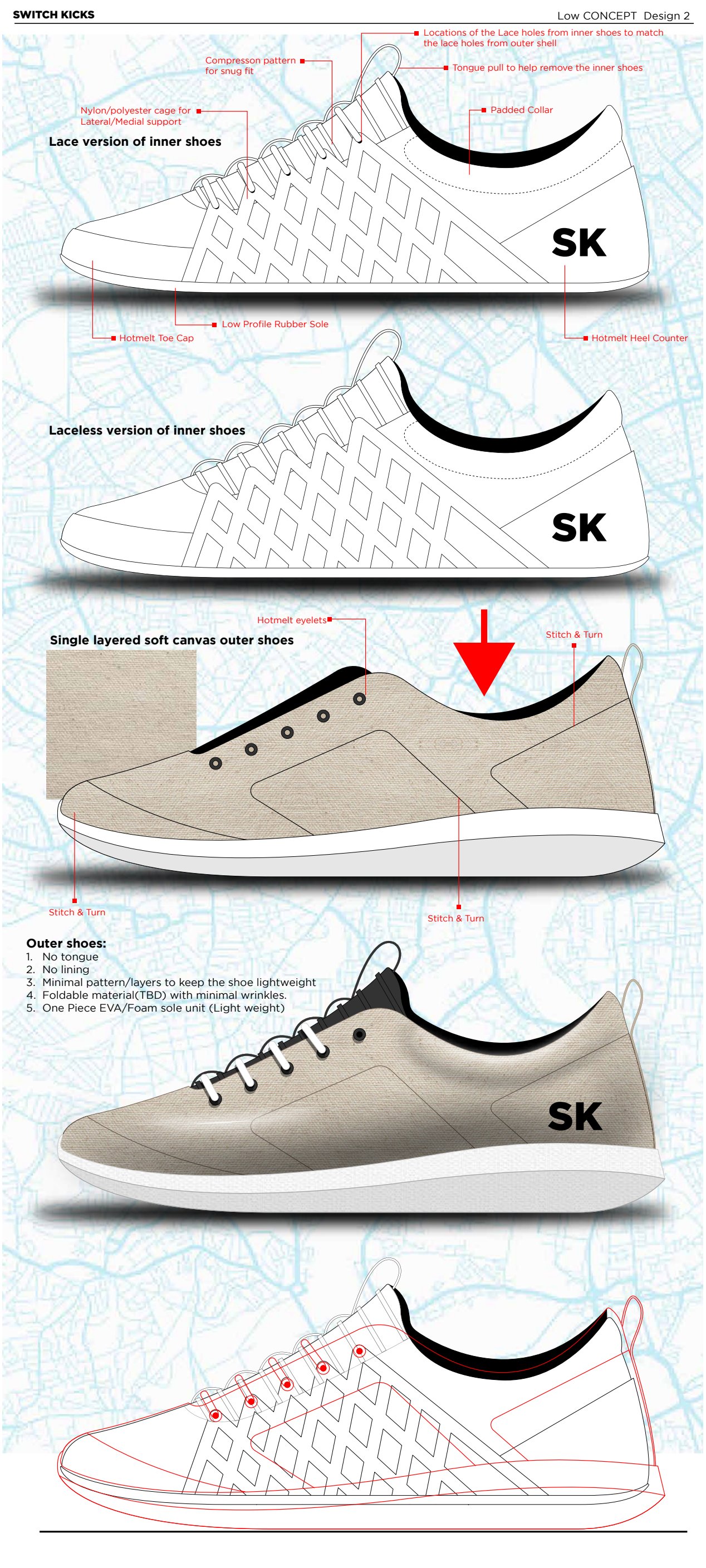 SwitchKicks