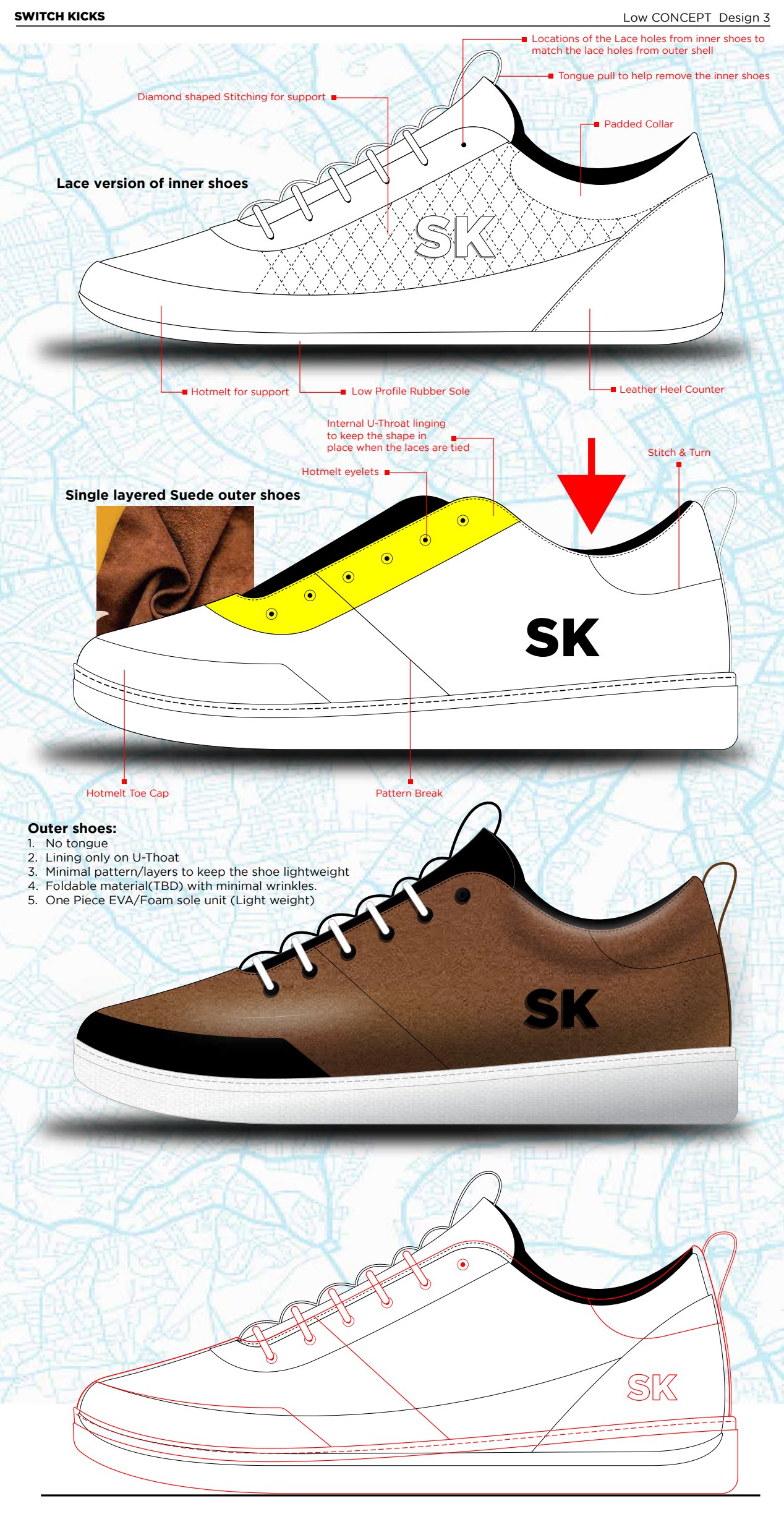 SwitchKicks