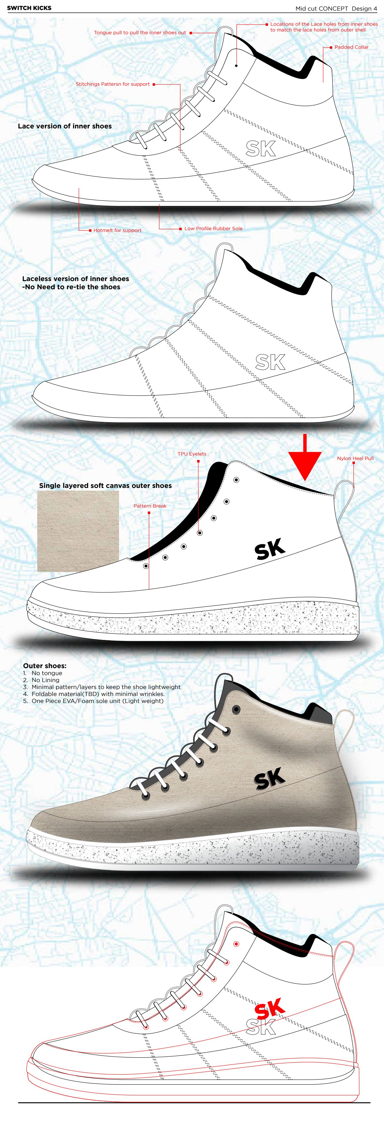 SwitchKicks