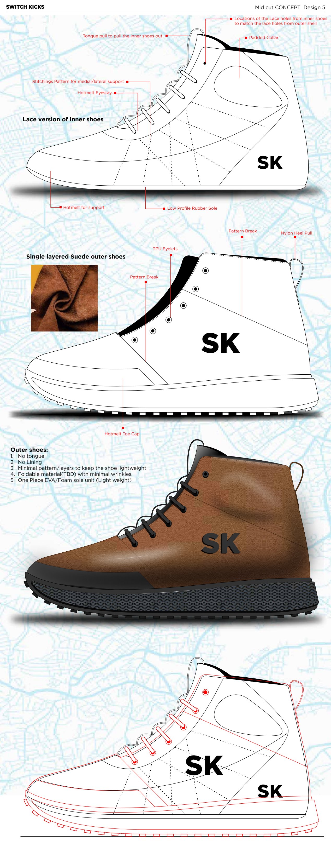 SwitchKicks